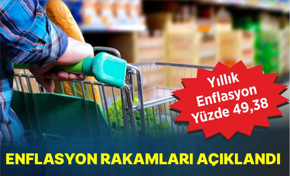 Enflasyon Rakamları Açıklandı…Yıllık Enflasyon Yüzde 49,38 Oldu